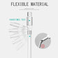 New Magnetic Absorption Data Cable