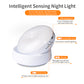 Rotating Human Body Sensor Light